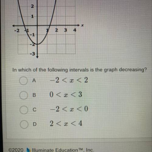 In which of the following intervals is the graph decreasing?