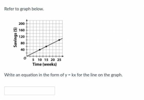 Write an equation in the form of y = kx for the line on the graph.