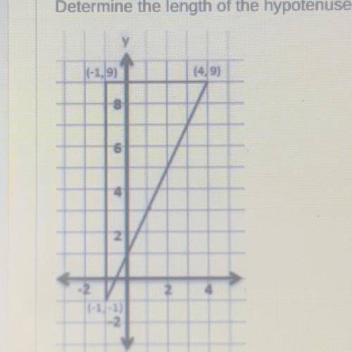 Determine the length of the hypotenuse of the triangle . Round your answer to the nearest hundredth