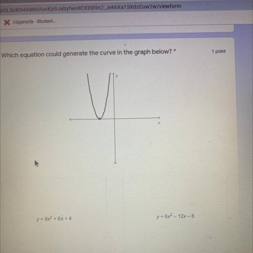 Which equation could generate the curve in the graph below? *
V