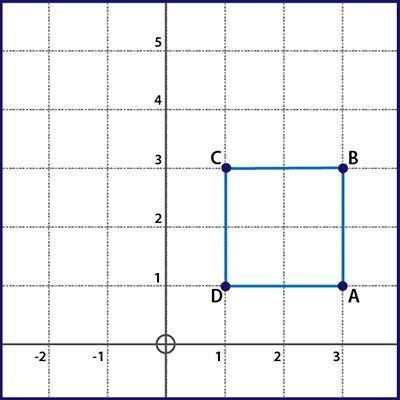 Which of the following would be a line of reflection that would map ABCD onto itself? a. y = 1 b. 2