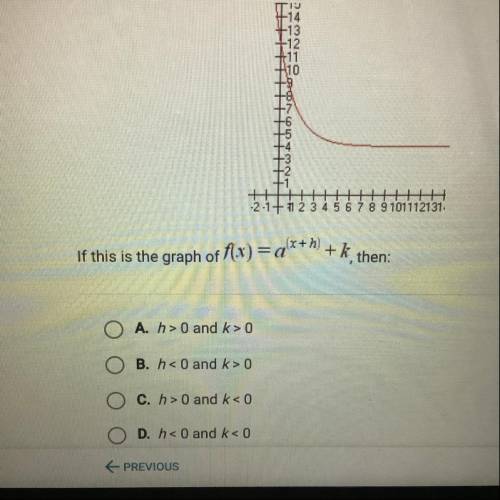If this is the graph of f(x)=a^(x+h) + k, then:

A. h> 0 and k> 0
B. h<0 and k>0
C. h&