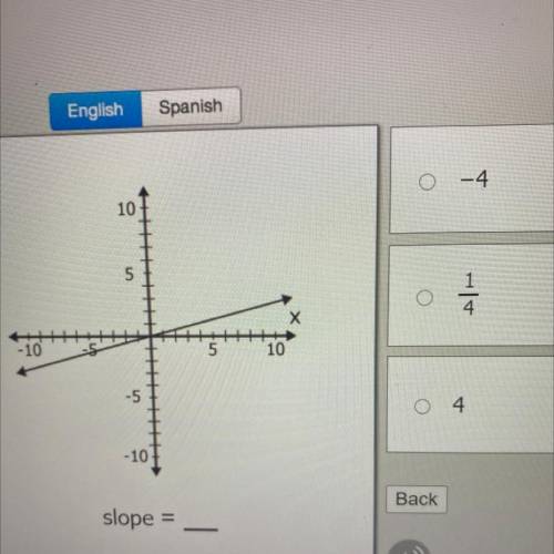 What is the slope hurry