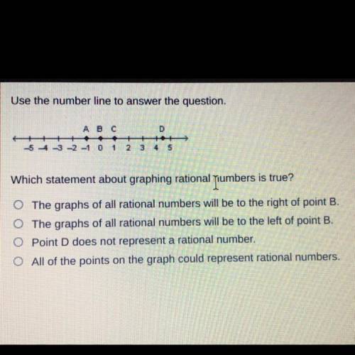 Use the number line to answer the question