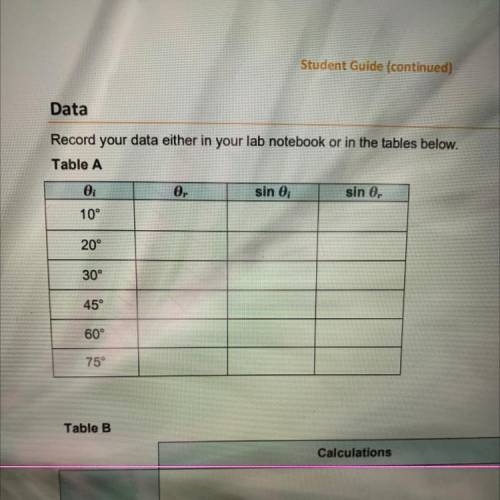 Data

Record your data either in your lab notebook or in the tables below.
Table A
Oi
ar
sin e
sin