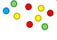 A bag contains 1 blue, 2 green, 3 yellow, and 3 red marbles, as shown.Which best describes the comp