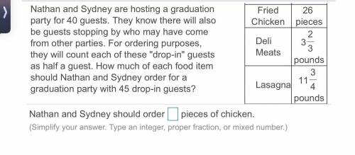 The table lists recommended amounts of food to order for 25 party guests. Nathan and Sydney are hos