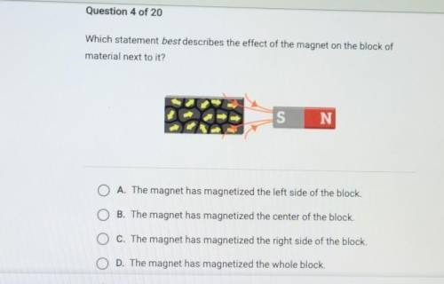 Which statement best describes the effect of the magnet on the block of material next to it? S N OA
