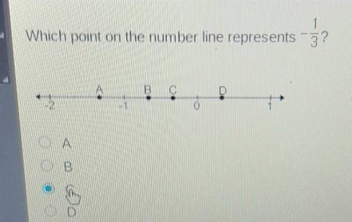 Which point on the line number line represntes -1/3