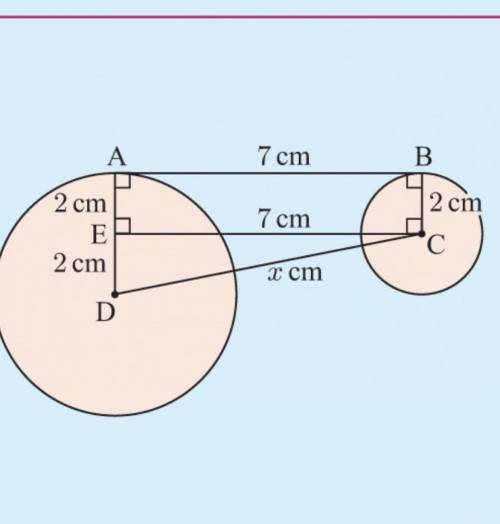 Two circles of different sizes are drawn below. The diameter of the smaller circle is equal to the