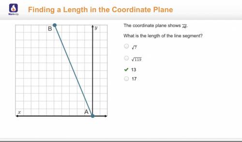The coordinate plane shows Line A B.
What is the length of the line segment?