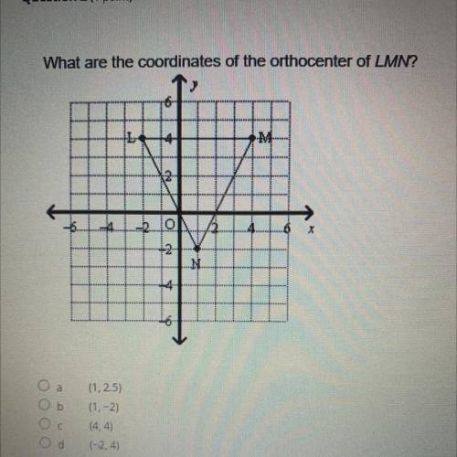 What are the coordinates of the orthocenter of LMN ?