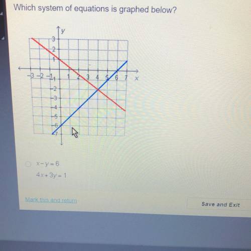 Which system of equations is graphed below?