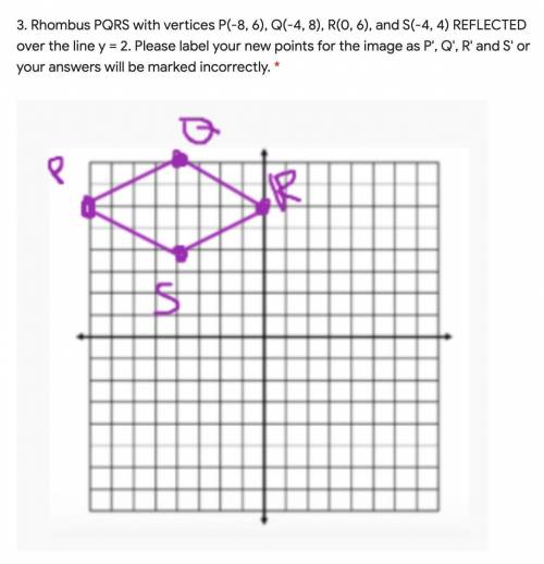 Rhombus PQRS with vertices P(-8, 6), Q(-4, 8), R(0, 6), and S(-4, 4) REFLECTED over the line y = 2.