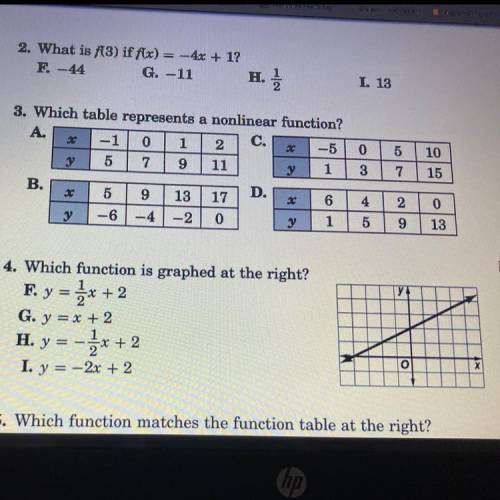 Which function is graphed at the right ?