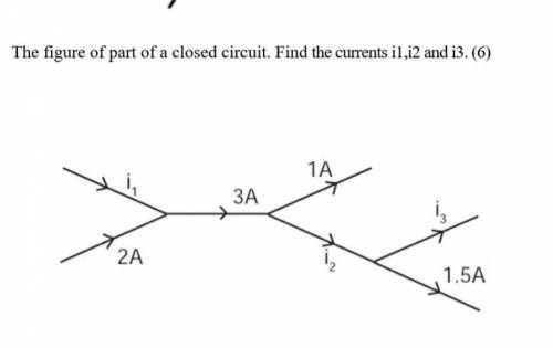 Find the currents i1,i2,and i3 in the above closed circuit