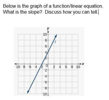 What is the slope? What is the Y- intercept? And what is the Equation