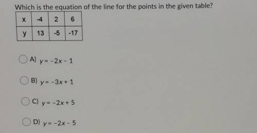 Which is the equation of the line for the points in the given table?