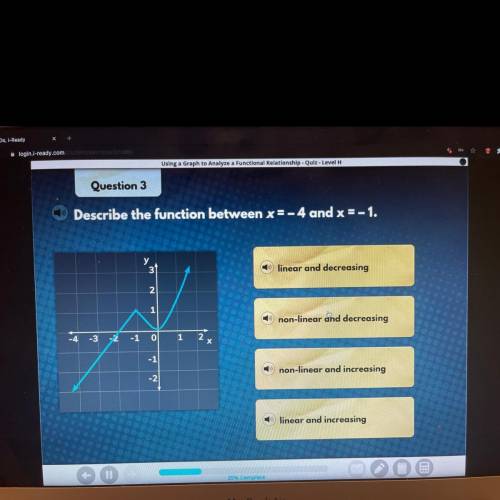 Iready: using a graph to analyze a functional relationship.

Describe the function between x = -4