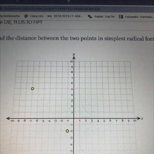 Find the distance between two points in simplest radical form