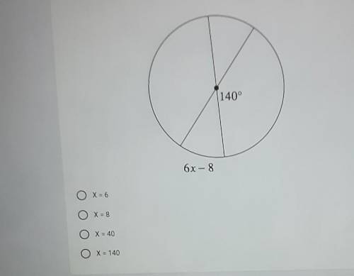 Find the value of X