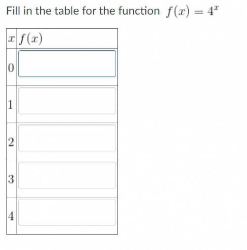 Algebra 1 need help asap. Thanks so much!!