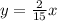 y =  \frac{2}{15} x