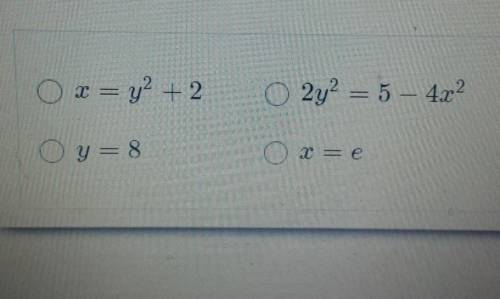 Which equation is a function?
