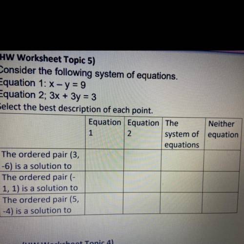 Please help ASAP!!!

Consider the following system of equations.
Equation 1: x- y = 9
Equation 2;