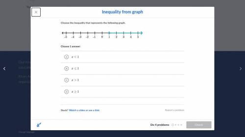 Choose the inequality that represents the following graph. It's On khan academy