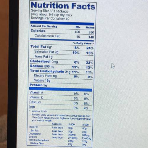 One serving provides

percent of the suggested carbohydrate intake.
Answers
11%
13%
100%
23%
