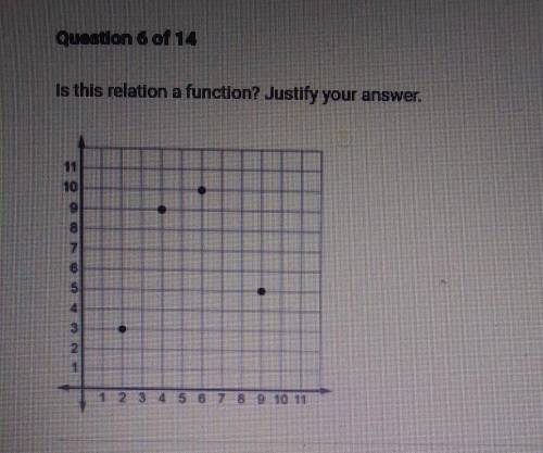 Queston 6 of 14 Is this relation a function? Justify your answer. 09 v BISET 1 2 3 4 5 6 7 8 9 10 1