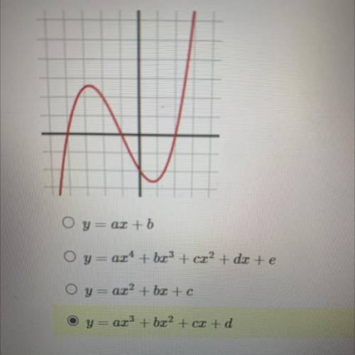 If a, b, c, d, and e are real numbers and a > 0, which equation could represent the curve below?