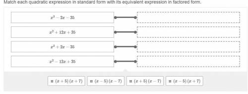 Expression in fractured form