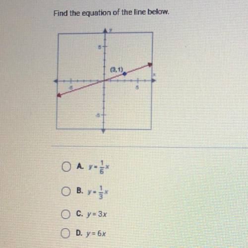 HELP

Find the equation of the line below.
O A y= 1/6 x
O B.y= 1/3 x
O C. y = 3x
0 D. y=6x