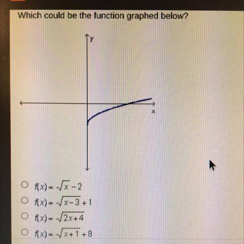 Anyonewhich could be the function of the graphed picture below?