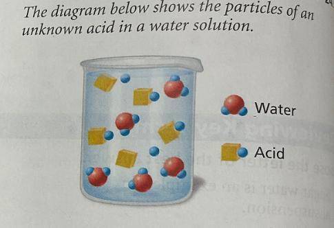 ASAP PLEASE HELP! how can you tell that the solution contains a weak acid?