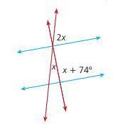 If the blue lines are parallel, what is the value of x?