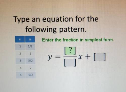 Type an equation for the following pattern. Enter the fraction in simplest form