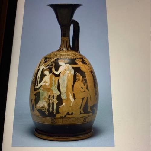 At the museum, you see this Greek vase: