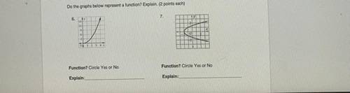 PLS HELP ILL GIVEDo the graphs below represent a function? Explain.