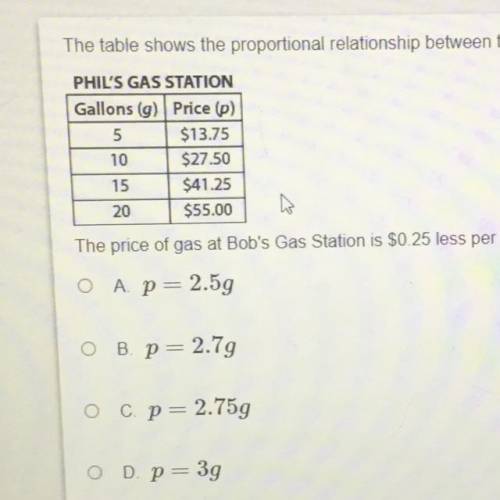 Pls help taking im taking

The table shows the proportional relationship between the gallons (g) o