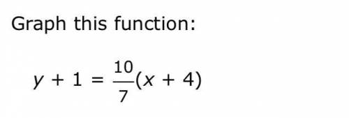 Point-slope form. Graph this function: y+1=10/7(x+4)