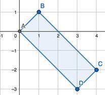 Explain how you would find the perimeter and area of the quadrilateral shown on the coordinate grid