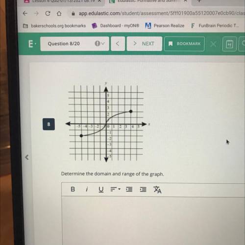 Determine the domain and range of the graph.