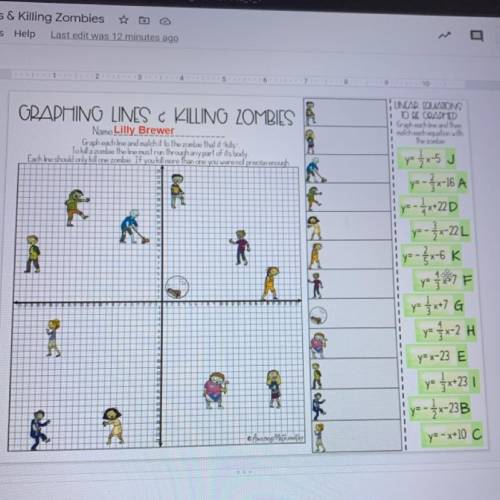 Graphing lines and killing zombies.

Graph each line and match it to the zombie that it “kills”.