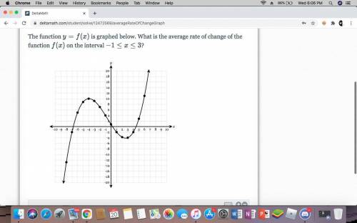 The function y = f (x) is graphed below. What is the average rate of change of the function f(x) on