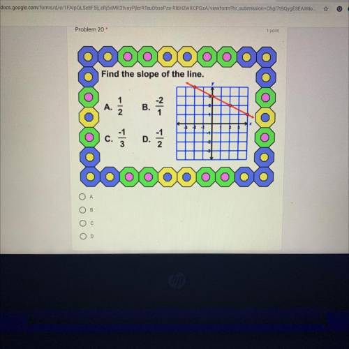 Find the slope of the line