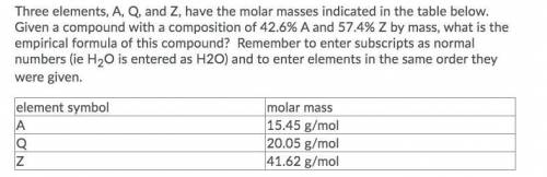 Three elements, A, Q, and Z, have the molar masses indicated in the table below. Given a compound w