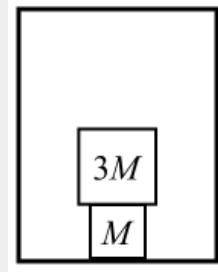 Which box has a larger upward force (normal force) acting on it?

(A) The box of mass 3M
(B) The b